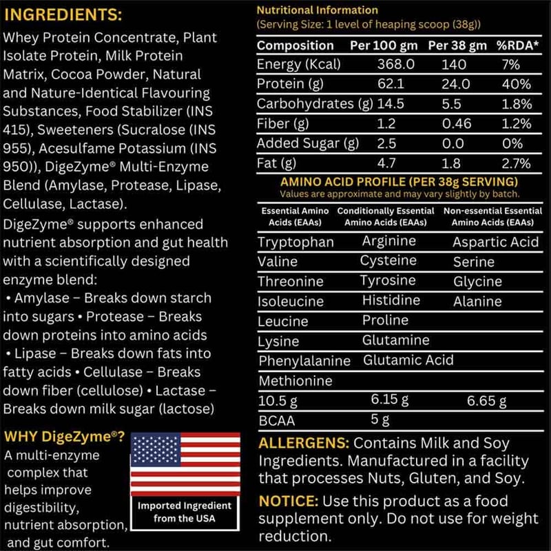 Nutrition label 1
