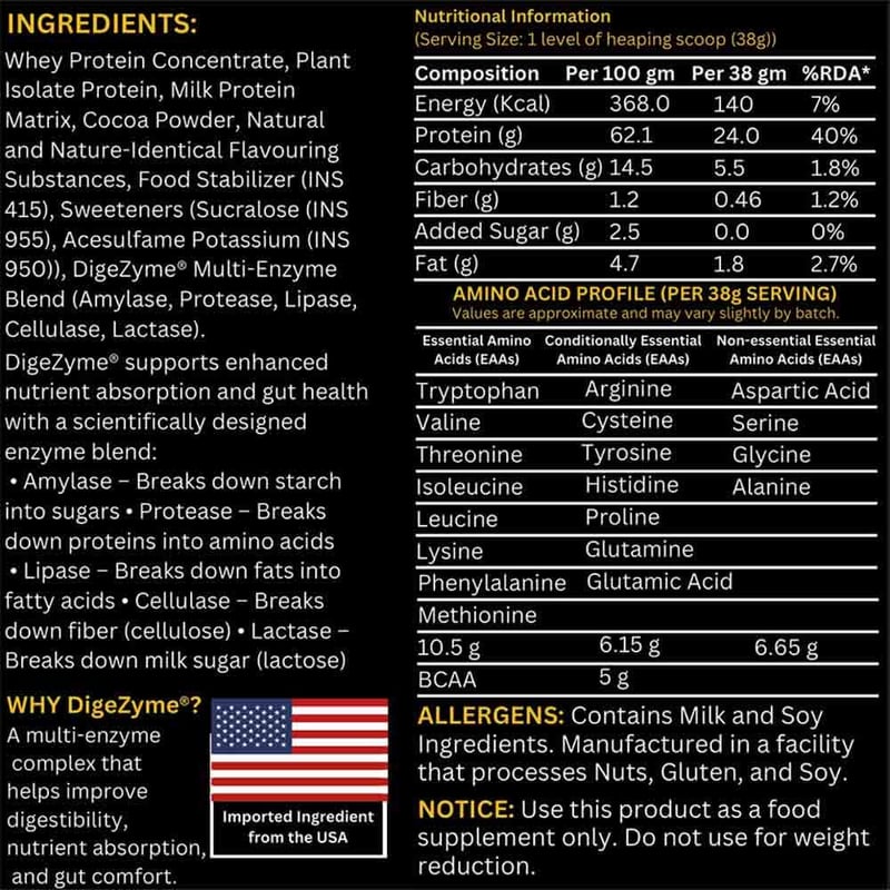 Nutrition label 1