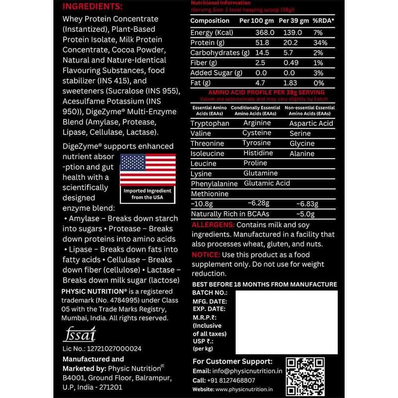 Nutrition label 1