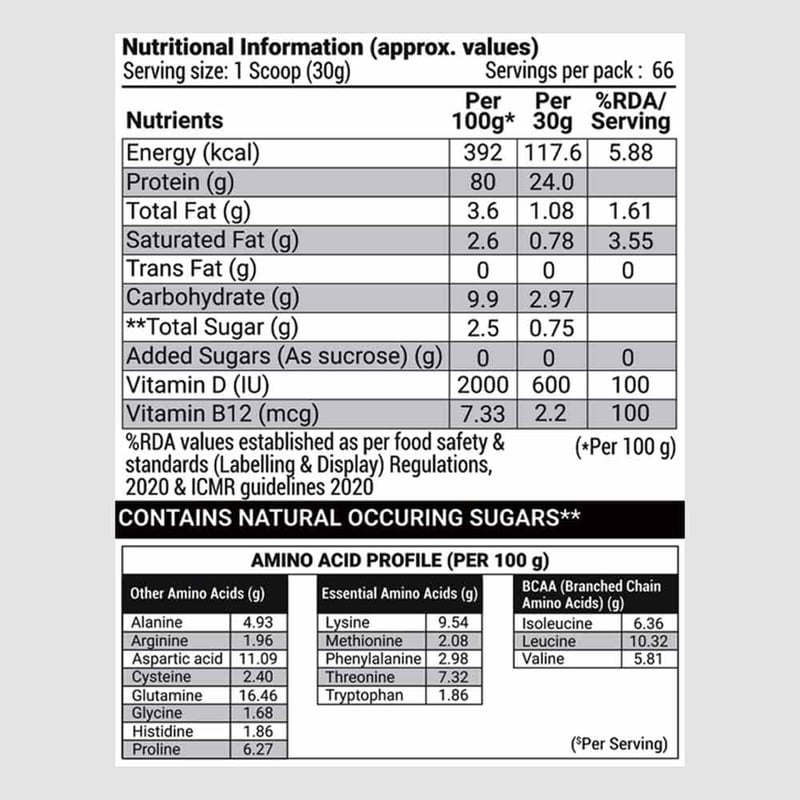 Nutrition label 1