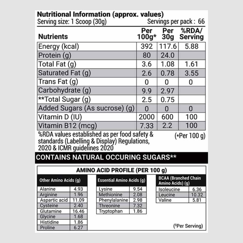Nutrition label 1