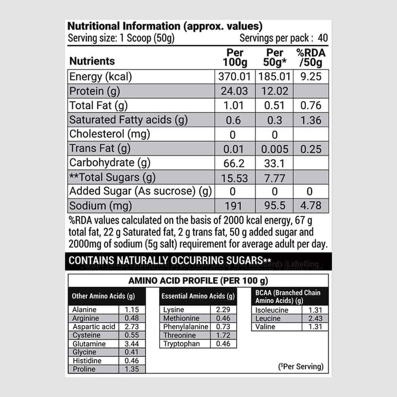 Nutrition label 1