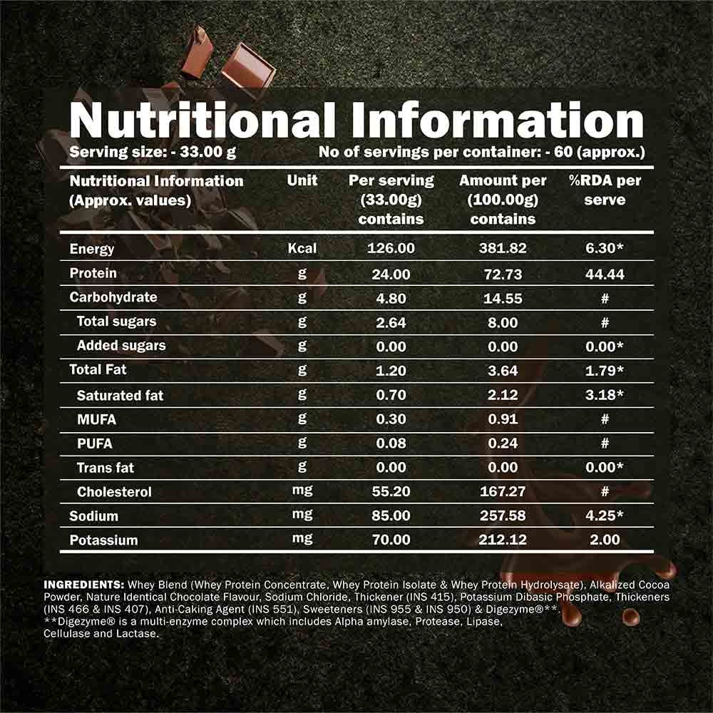Nutrition label 1
