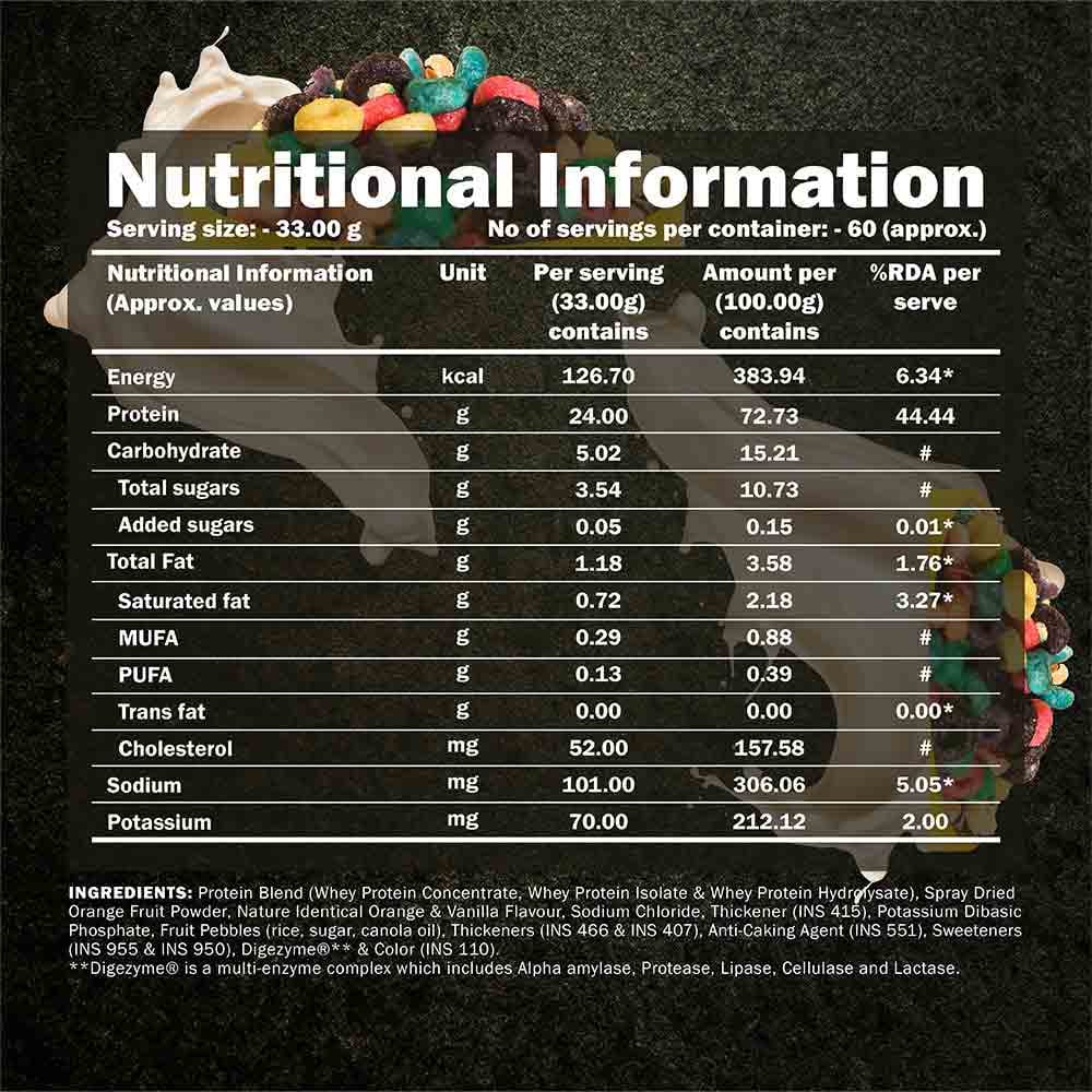 Nutrition label 1