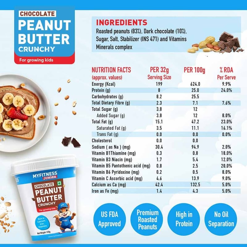 Nutrition label 1
