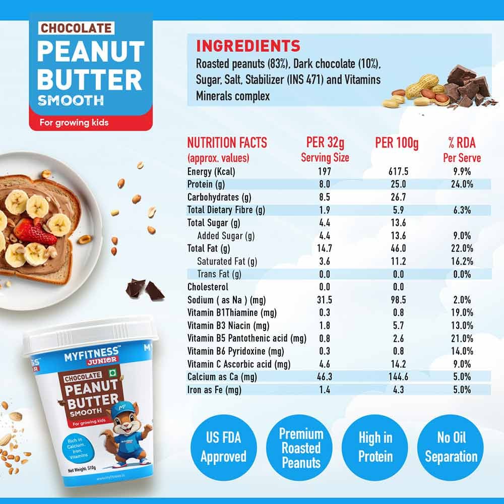 Nutrition label 1