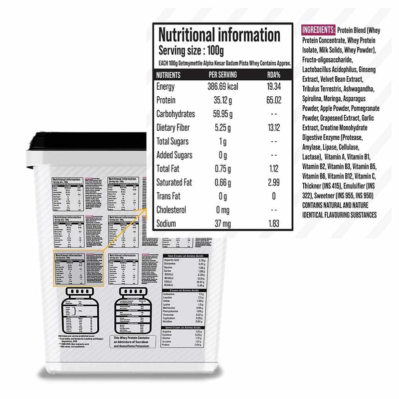 Nutrition label 1
