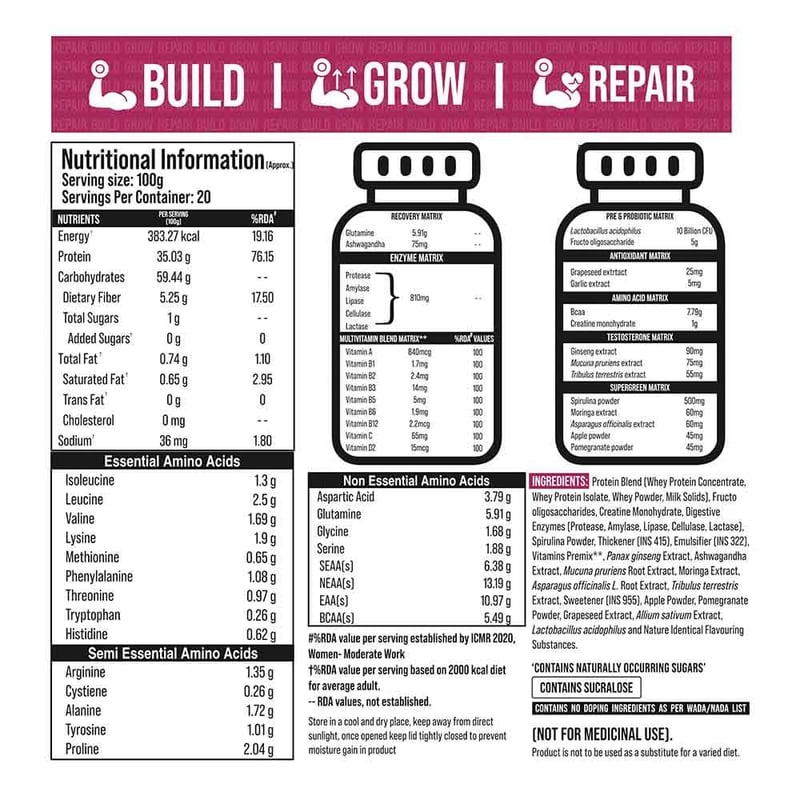 Nutrition label 1