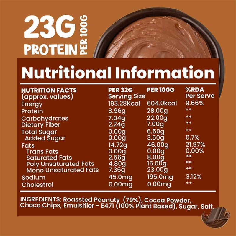 Nutrition label 1