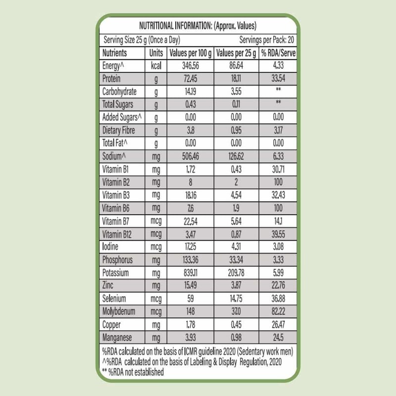 Nutrition label 1
