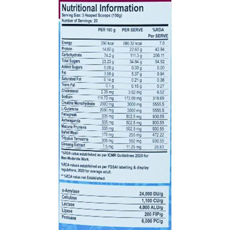 Nutrition label 1