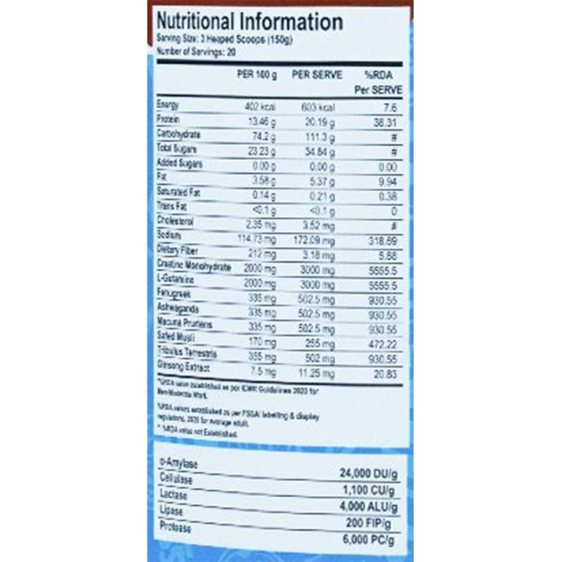 Nutrition label 1