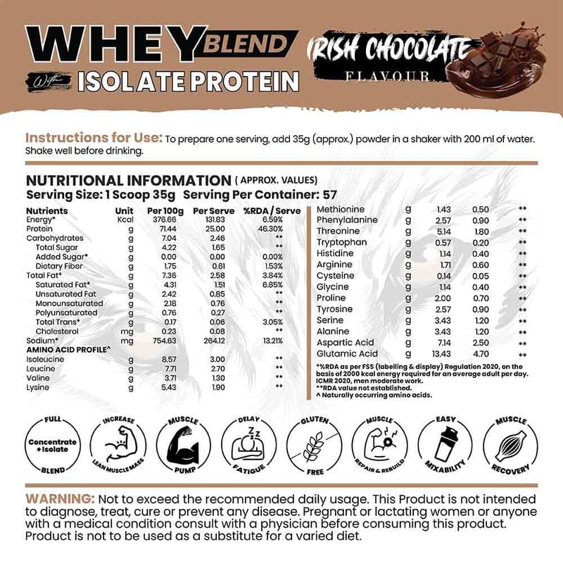 Nutrition label 1