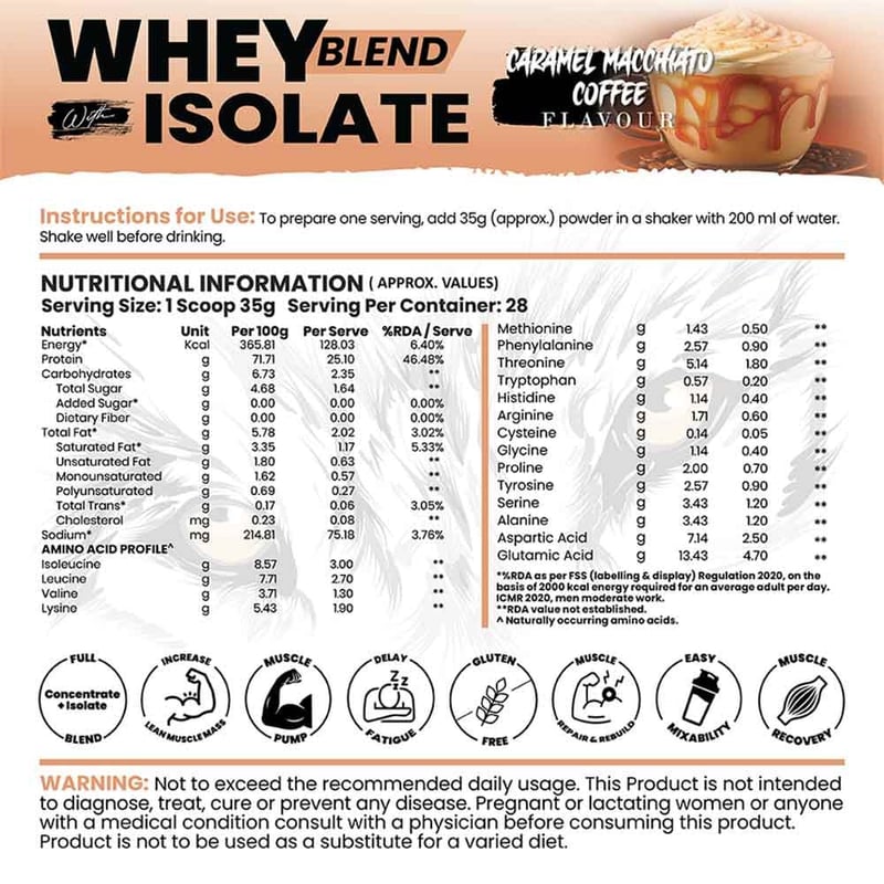 Nutrition label 1