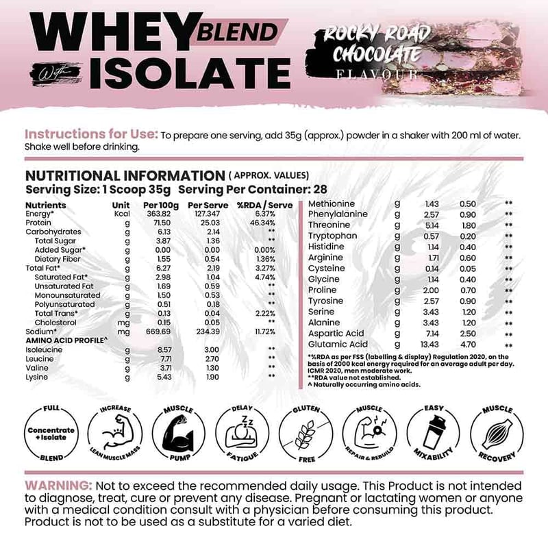 Nutrition label 1