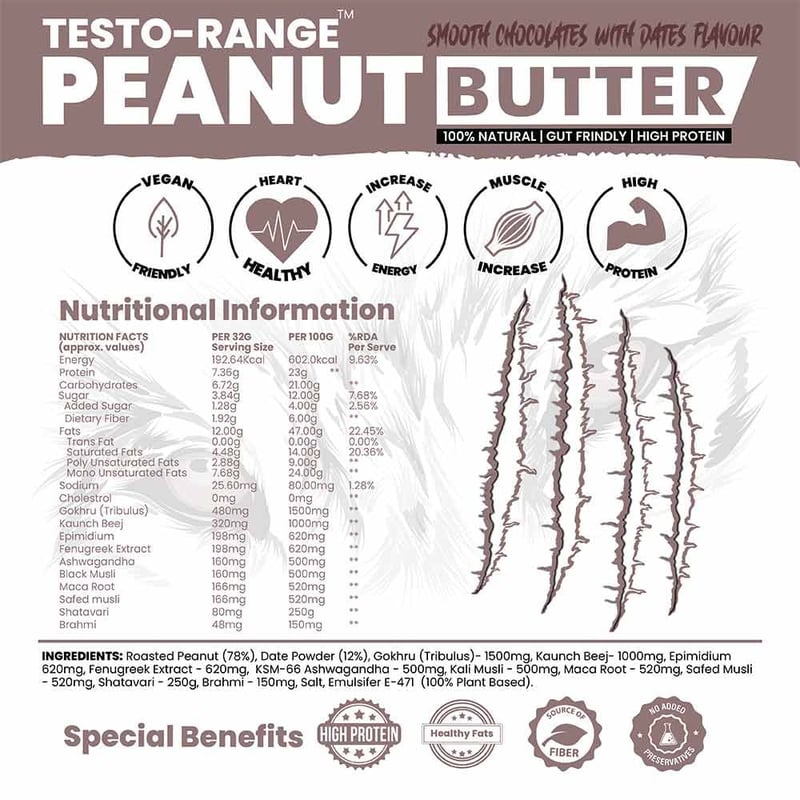 Nutrition label 1