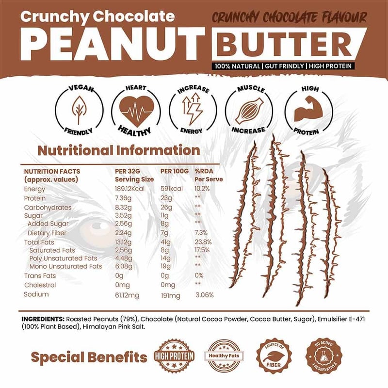 Nutrition label 1