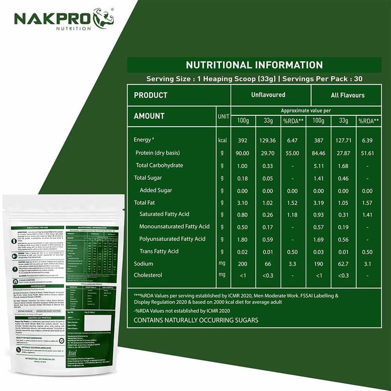 Nutrition label 1