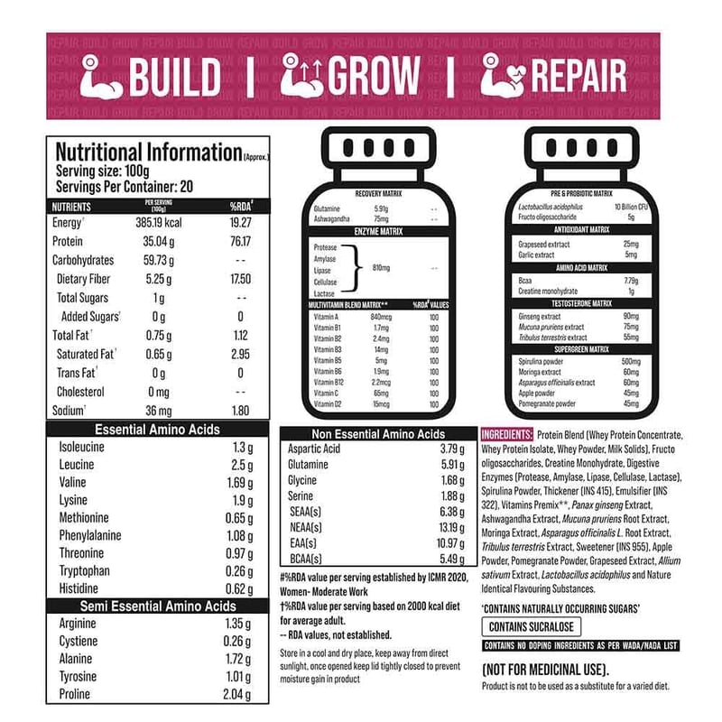 Nutrition label 1