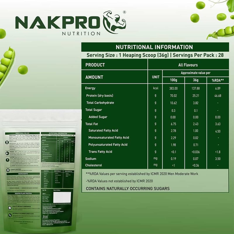 Nutrition label 1