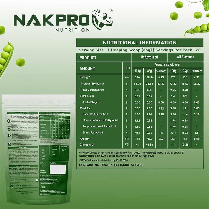 Nutrition label 1