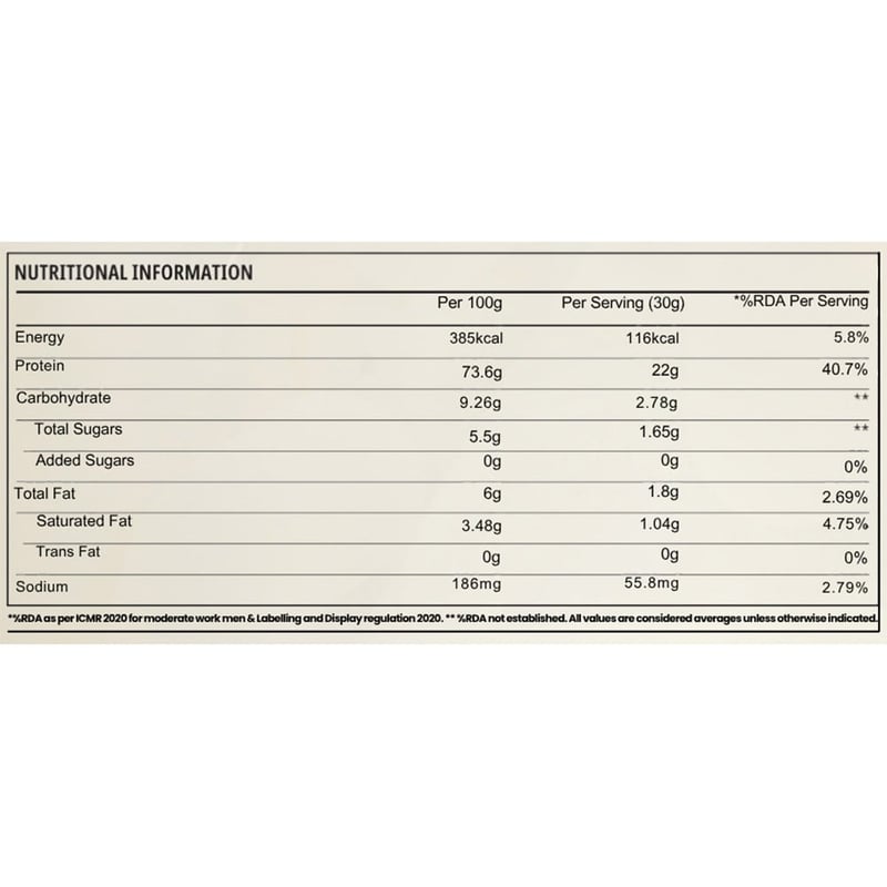 Nutrition label 1