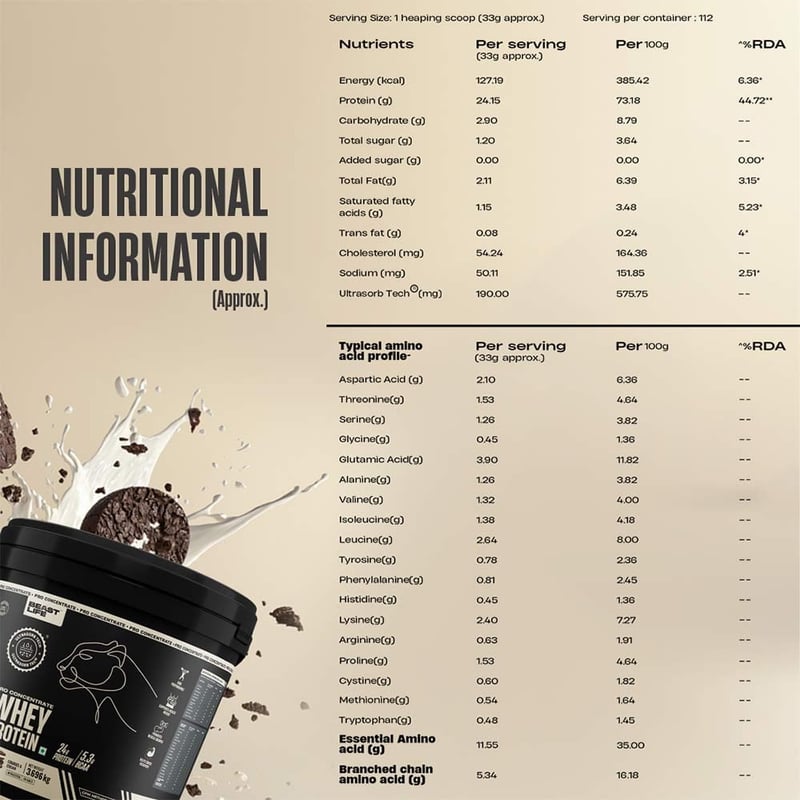 Nutrition label 1