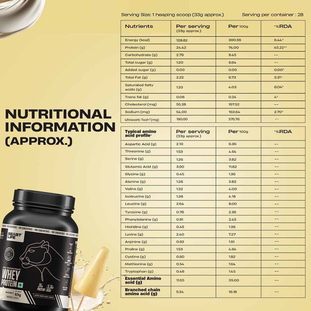 Nutrition label 1