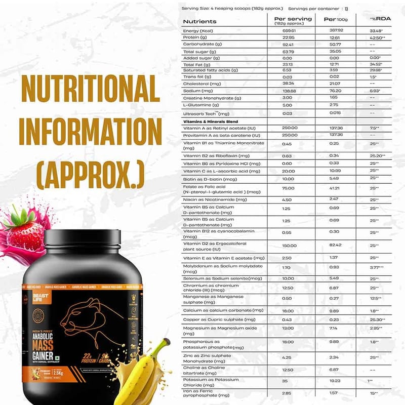 Nutrition label 1