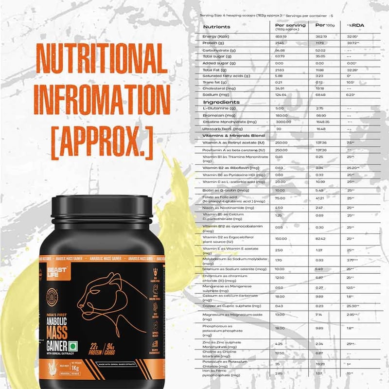 Nutrition label 1