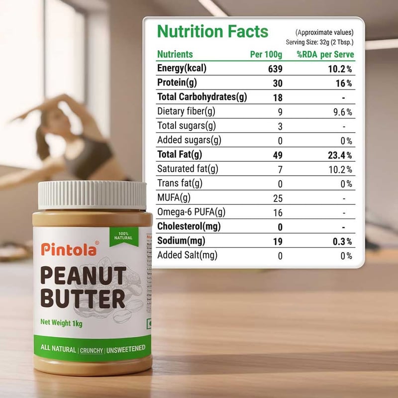 Nutrition label 1